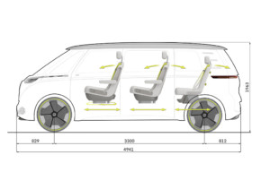 NAIAS 2017 v Detroitu: Volkswagen představuje studii I.D. BUZZ / Foto zdroj: VW