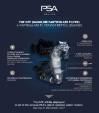 Benzínový tříválcový přeplňovaný motor 1.2 PureTech skupiny PSA opět zvolen Motorem roku / Foto zdroj: P Automobil Import s.r.o.