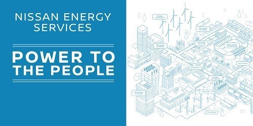#ElectrifyTheWorld: Partnerství se světovými špičkami / Foto zdroj: NISSAN