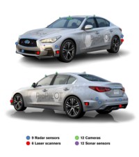 Nissan testuje technologii plně autonomního prototypu v ulicích Tokia / Foto zdroj: NISSAN